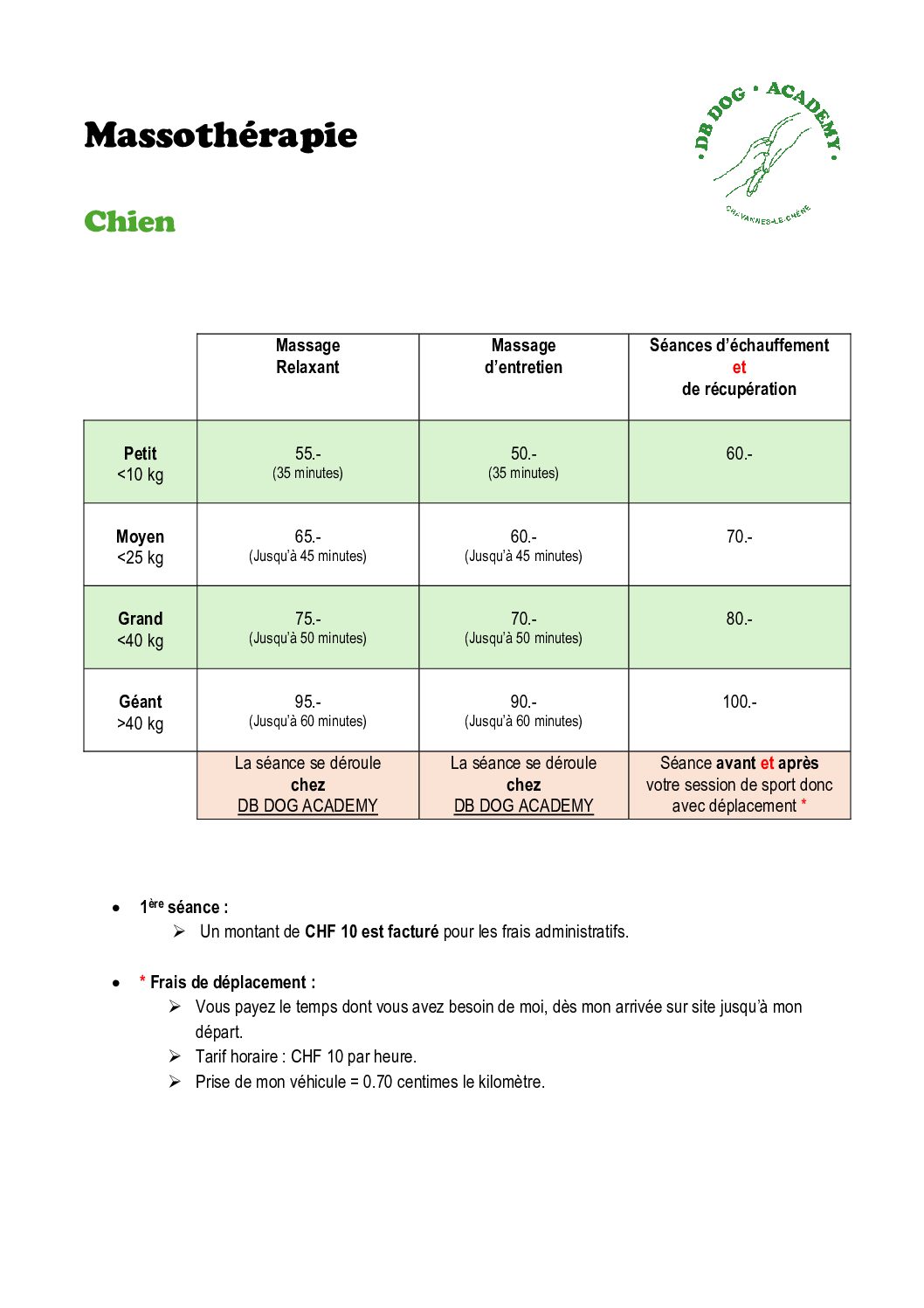 Liste de prix massothérapie